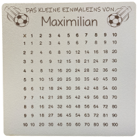 Lerntafel "Einmaleins" mit Namen und Motiv