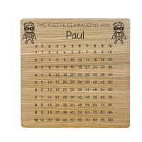 Lerntafel "Einmaleins" mit Namen und Motiv