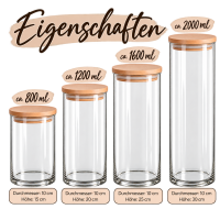 Vorratsglas selbst gestalten